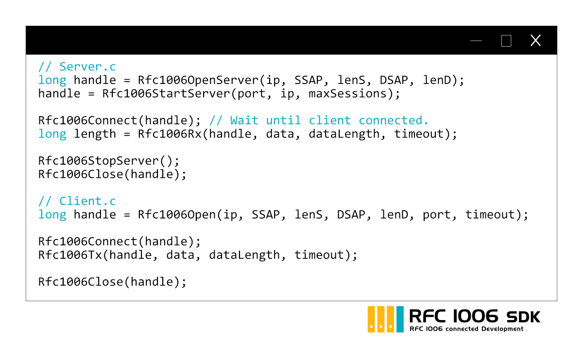 Codebeispiel für einen RFC 1006 Server und Client, die Daten austauschen.